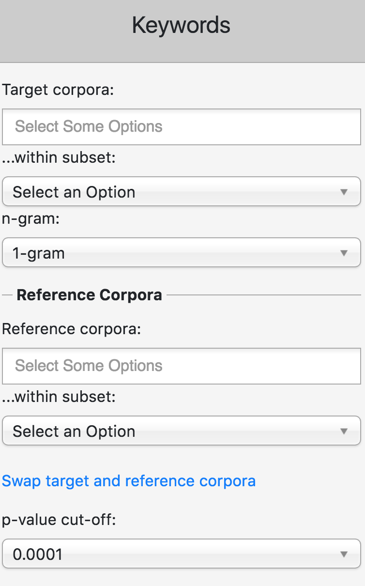 ../_images/figure-analysis-keywords-settings.png