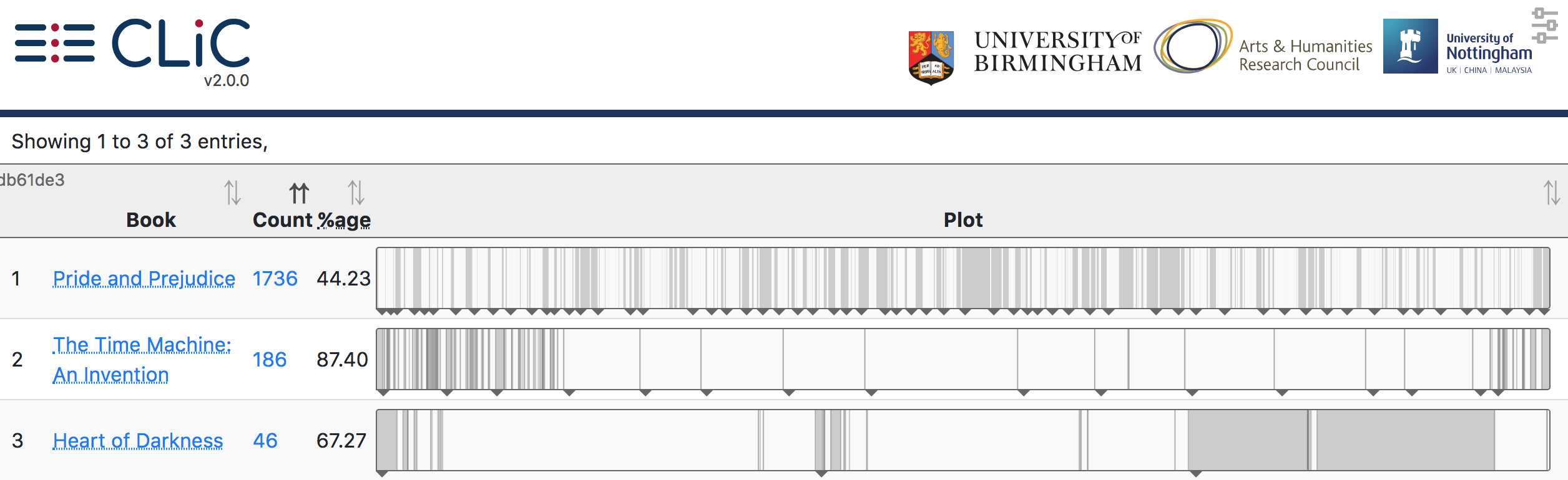 ../_images/figure_distribution_plot_quotes.png