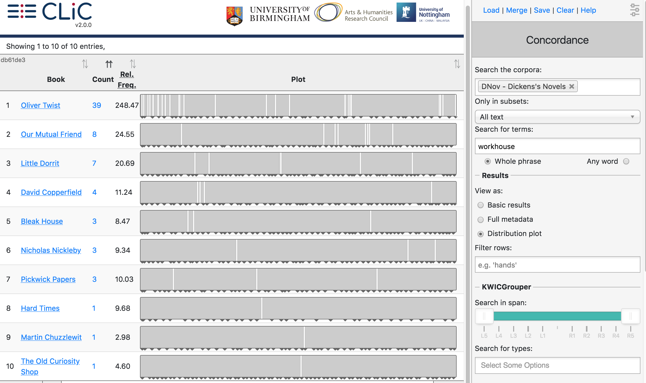 ../_images/figure_distribution_plot_workhouse.png
