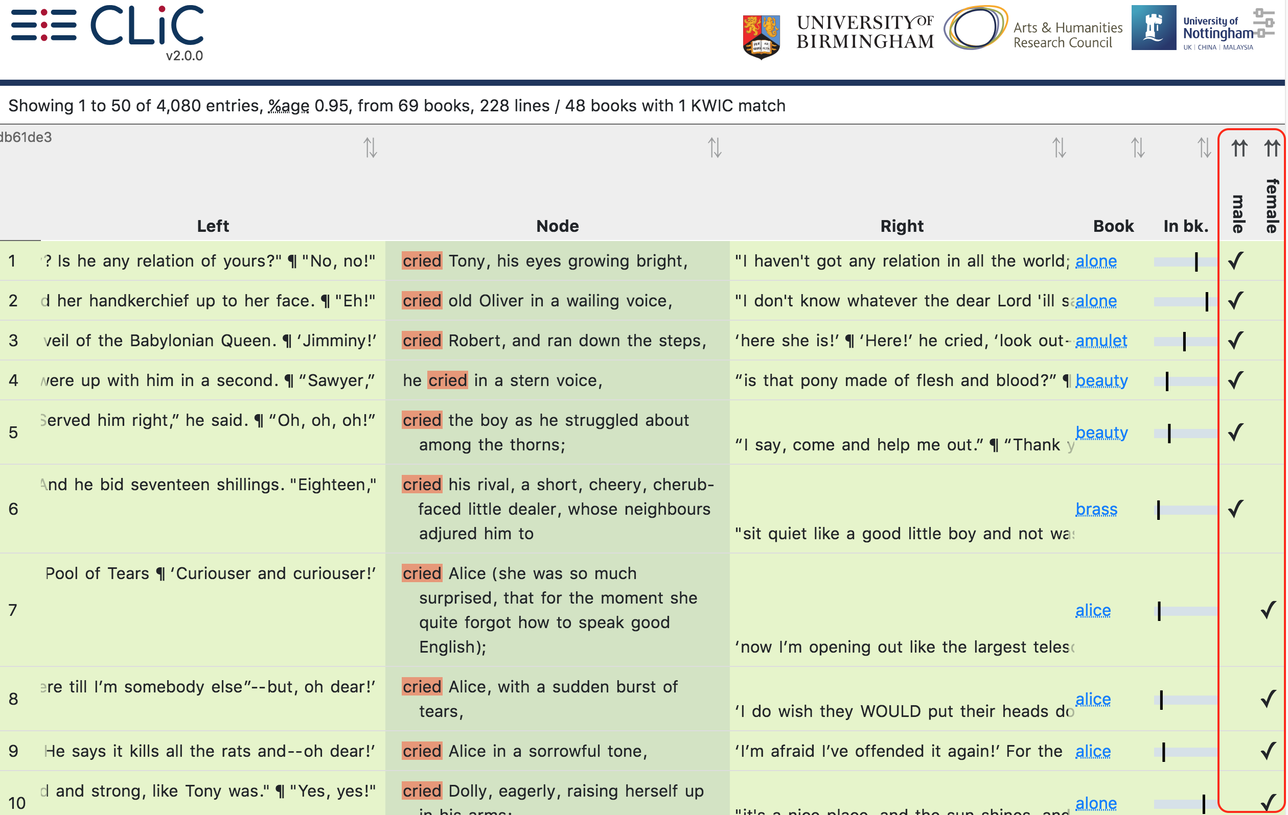 ../_images/figure-analysis-subsets-tagcolumns-gender.png